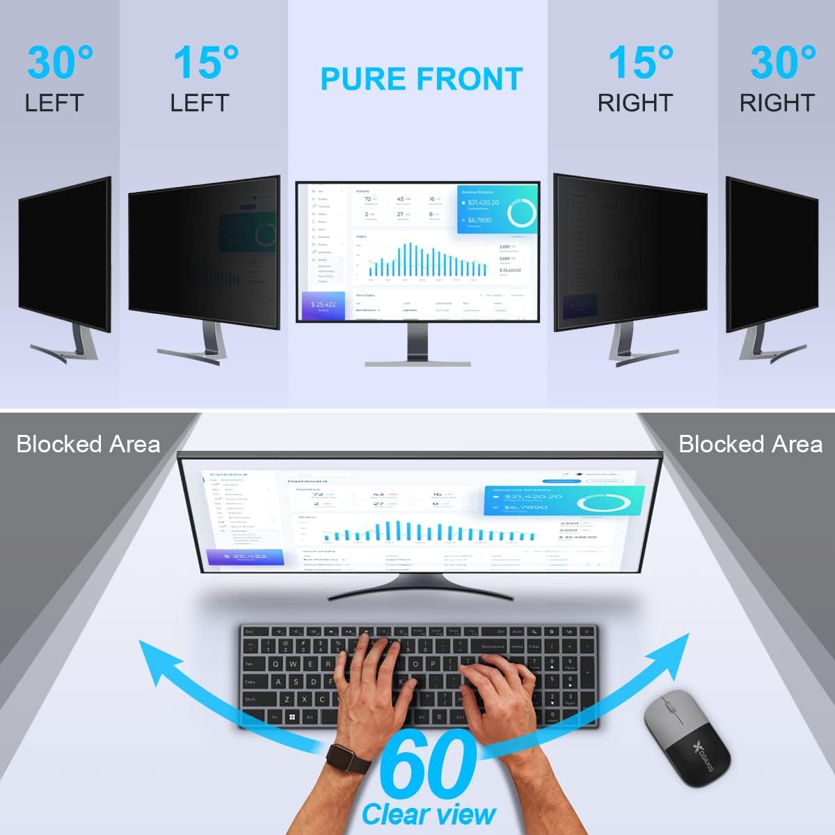 2 Pak 24 Inci Filter Layar Pri - Monitor Privacy Filter ulasan dan harga