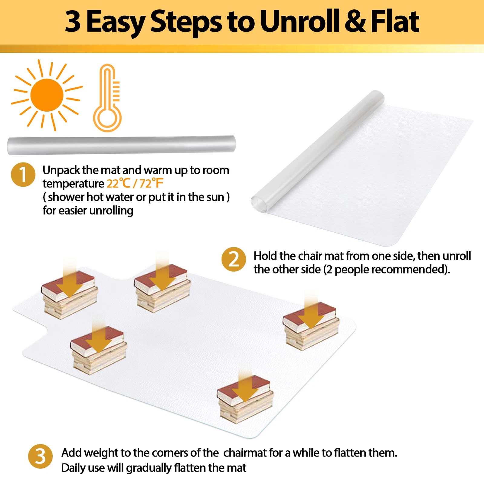Alas Kursi Kantor untuk Lantai - Chair Mat Hard Floor ulasan dan harga