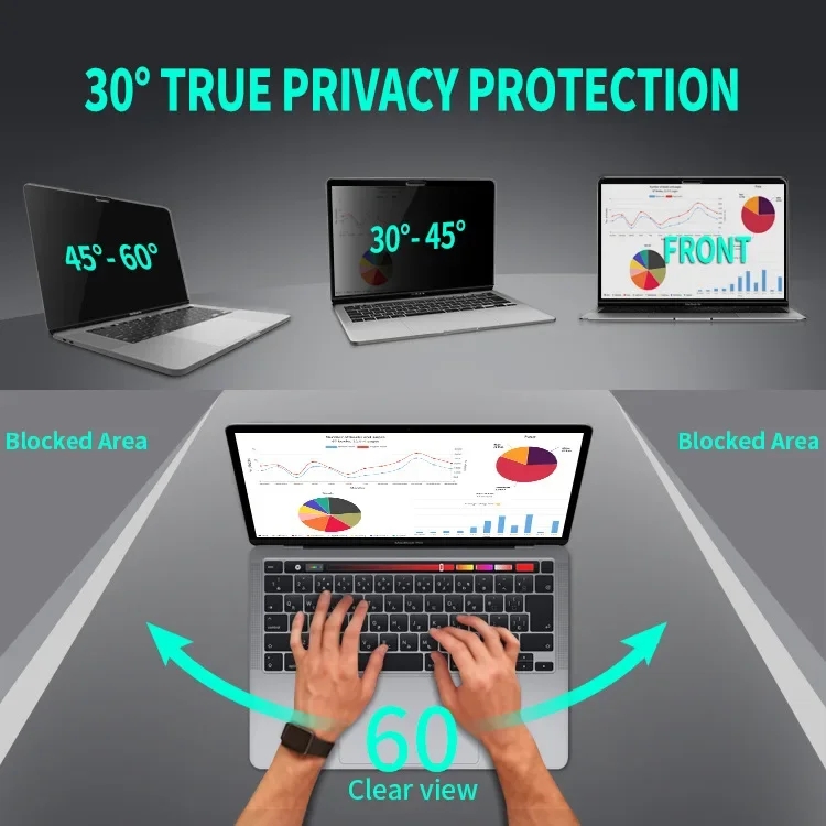 Film Privasi Anti-mata-mata un - Monitor Privacy Filter ulasan dan harga